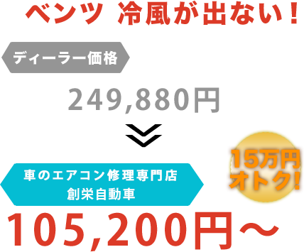 ディーラー価格178,990円がエアコンリペアファクトリー新潟店だと59,900円～。12万円もお得！